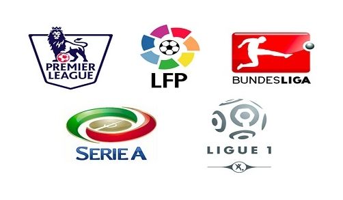 多依賴於全 多依賴於全